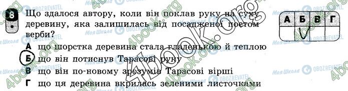 ГДЗ Українська мова 9 клас сторінка 8